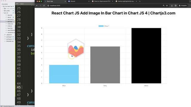 React Chart JS Add Image In Bar Chart in Chart JS 4 смотреть онлайн