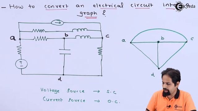 Graph Theory | Basic Concepts | Circuit Theory and Networks | EXTC Engineering смотреть онлайн