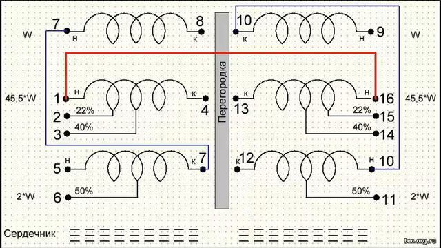 ТВЗ-66PP-Uiversal & ТВЗг-66PP-Uiversal - выходные трансформаторы. смотреть онлайн