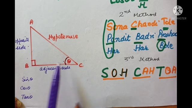 How to learn Trigonometric Ratios 3 Easy Tricks to remember ? Sin Cos Tan Sec Cosec Cot смотреть онлайн