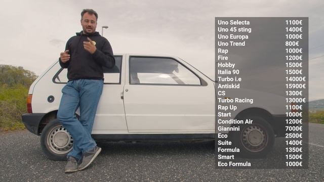 la Paura fa... UNO? - Tutta la verità sulla FIAT UNO смотреть онлайн
