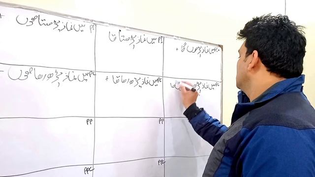 How to start english grammar | grammar course | Full in 15 mints смотреть онлайн