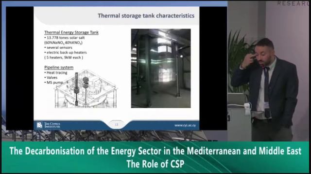 CSP4Climate2018 3_4: CSP-DSW concept and potential смотреть онлайн
