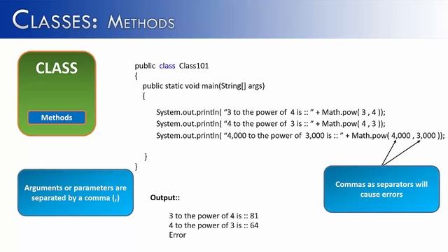 Classes Part 1: Methods (Java) смотреть онлайн