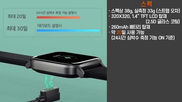 더 세련된 초초초(?) 가성비 스마트 워치, Haylou LS02, UNBOXING & REVIEW, 엽티의 커피타임 смотреть онлайн