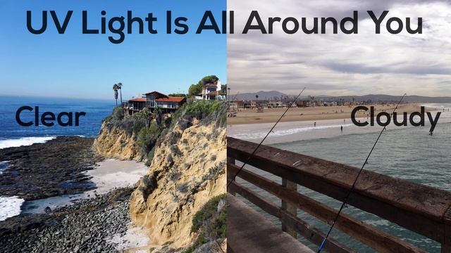 UV Coatings on Glasses | How Do UV Coatings Protect Your Eyes? смотреть онлайн