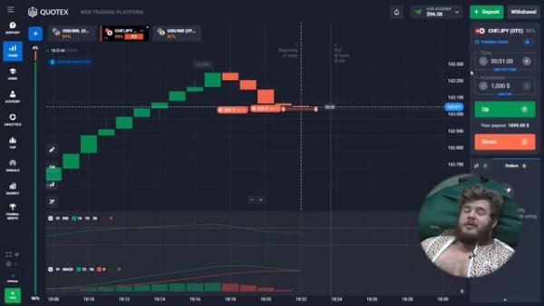 🔵 $10.000 in 15 MINUTES - LIVE TRADING STRATEGY (Binary Options) | Trading Strategy | Expert Option