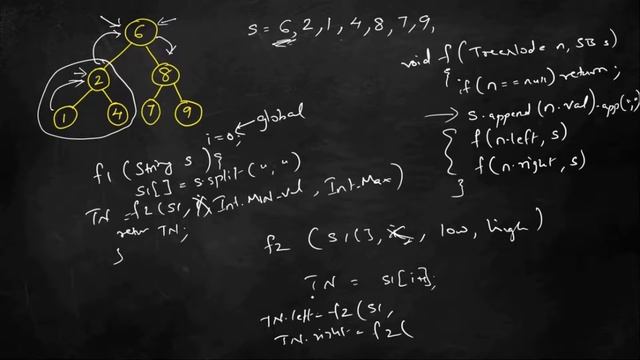 Serialize and Deserialize BST | LeetCode 449 | October LeetCode Challenge | Day 9 смотреть онлайн