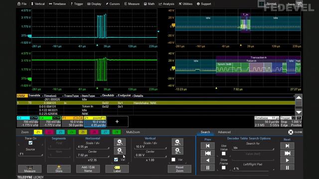 Looking at the data inside of a USB signal ( Example: Decoding USB keyboard protocol ) смотреть онлайн