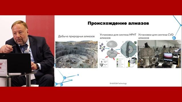 Актуальные проекты международного сотрудничества с применением технологий программного обеспечения смотреть онлайн
