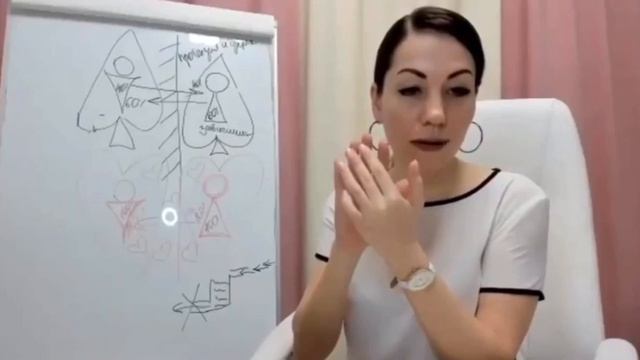 Можно ли полюбить другого человека? смотреть онлайн