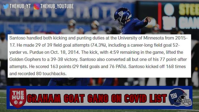 GIANTS KICKER GRAHAM GANO TEST POSITIVE FOR COVID 19 | How much time will he miss? смотреть онлайн