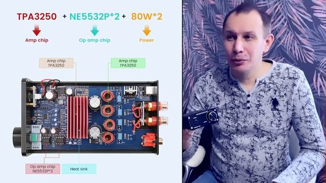 Лучшие ультрабюджетные усилители смотреть онлайн