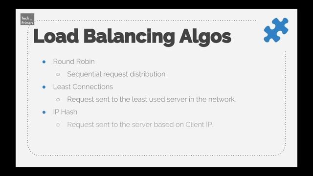 Load Balancing | What are Load Balancers? смотреть онлайн