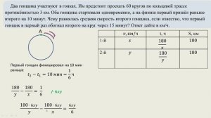 Два гонщика участвуют в гонках