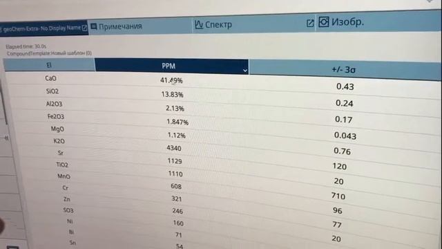 Экспресс-анализ химического состава сырья, применяемого для производства цемента смотреть онлайн