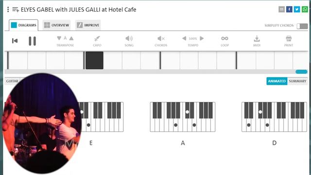 Elyes Gabel - High Hopes - with Play Along chords смотреть онлайн