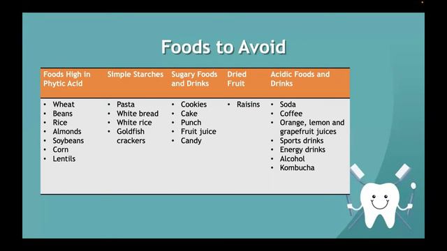 How to prevent and get rid of cavities naturally by Dr Vanessa Moussa смотреть онлайн