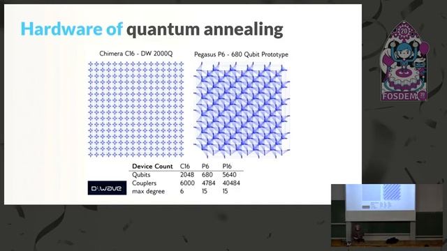 Intro to quantum software development смотреть онлайн