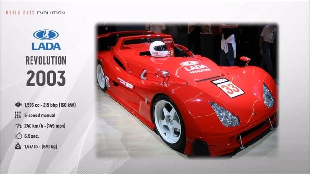 W.C.E - Lada Evolution (1970 - 2018) смотреть онлайн