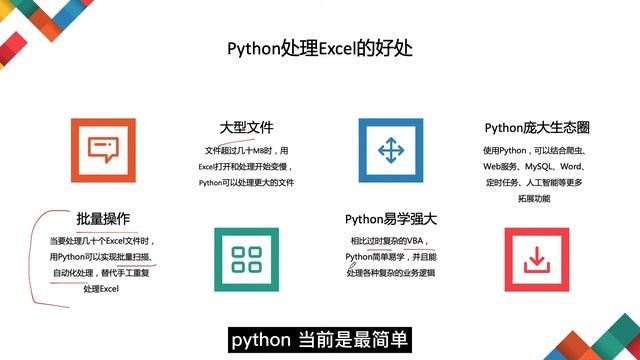 01 为什么使用Python处理Excel смотреть онлайн