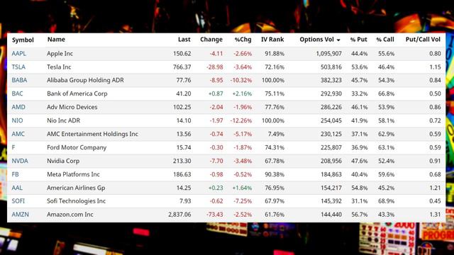 Oops! Wall Street Is Set To Lose BILLIONS From Russia смотреть онлайн