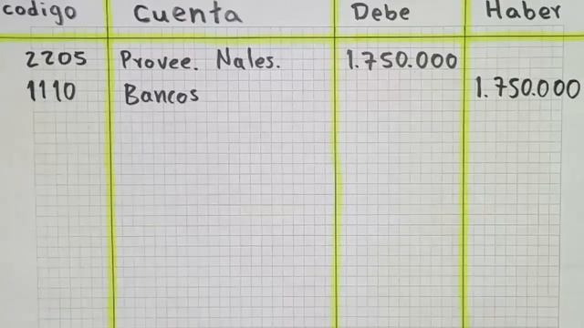 Contabilización de ABONO A PROVEEDORES смотреть онлайн