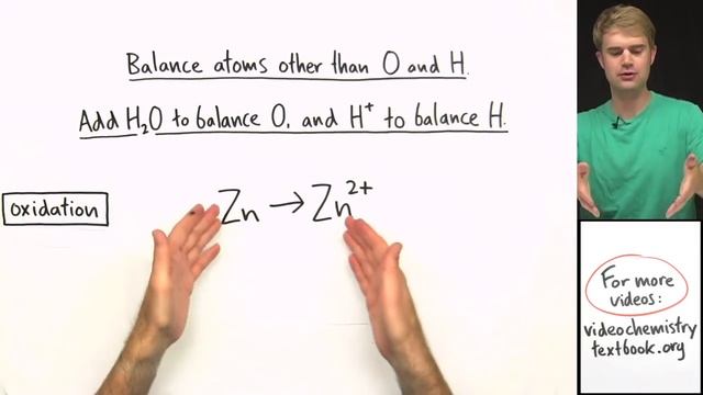 How to Balance Redox Equations in Basic Solution смотреть онлайн