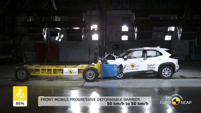 Toyota Yaris Cross Vs Honda HR-V - Crash Test