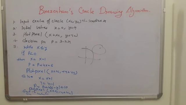 22. Bresenham's circle drawing algorithm with example смотреть онлайн