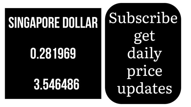 Malaysian Ringgit Currency Exchange Rates TODAY 15 February, 2024myr To Usd