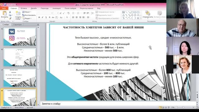 Тренинг роста 1 "SMM Продвижение" смотреть онлайн