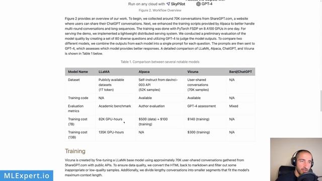 Vicuna: An Open-Source Chatbot Comparable to ChatGPT and Google Bard смотреть онлайн