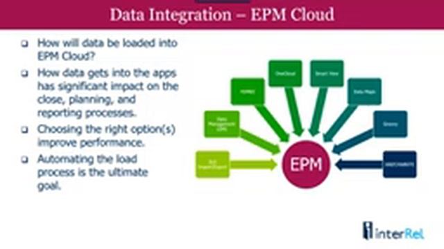 EPM Cloud Spotlight: Financial Consolidation & Close (FCC) смотреть онлайн