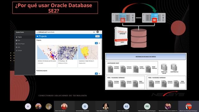 Conoce como hacer negocios con la base de datos Oracle смотреть онлайн