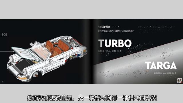 [LEGO][LEGO] Exquisite car model, LEGO 10295 once again pays tribute to the classic Porsche 911#LEG смотреть онлайн