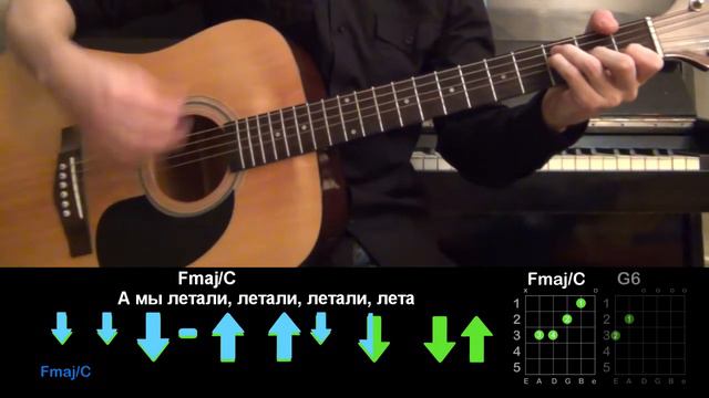 MATRANG ft. QMIR - Летали РАЗБОР ПЕСНИ АККОРДЫ И БОЙ смотреть онлайн
