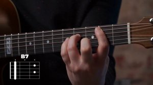 ТАК ты ЛЕГКО Выучишь 20 Аккордов на гитаре за 5 минут! Гитара для начинающих