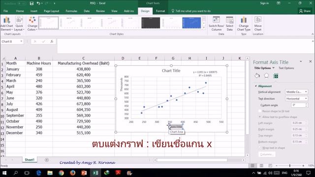 หาค่า r-squared และ สมการถดถอย บน excel смотреть онлайн