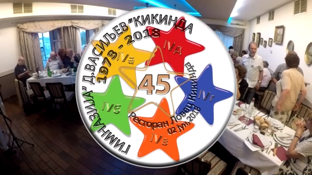 Susret generacije 45 god posle 06 смотреть онлайн