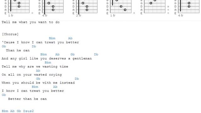Treat you better - Shawn Mendes - Guitar Tabs & Chords смотреть онлайн
