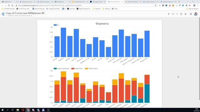 Вебинар на тему: «Презентация сервиса формирования отчетов»