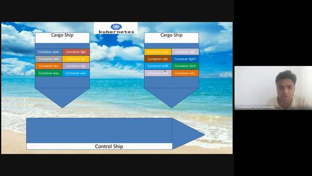 Why we need Kubernetes in IT Infrastructure ? смотреть онлайн