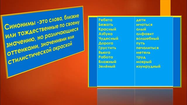 Лексическое богатство русского языка смотреть онлайн