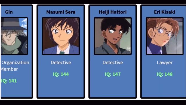 SMARTEST DETECTIVE CONAN CHARACTERS (Estimated on their IQ) смотреть онлайн