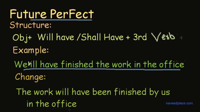 Future Perfect Passive Voice In Urdu / Hindi - Usages, Exercises, Examples смотреть онлайн