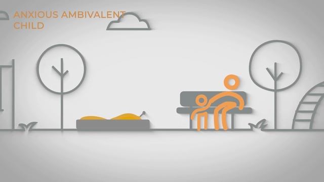 What Are Attachment Styles? смотреть онлайн