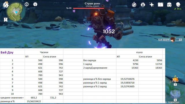 Гайд для новичков|Какие артефакты ставить|Genshin Impact смотреть онлайн