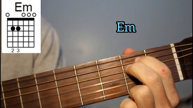 Pray (jxdn) - Guitar - Tutorial смотреть онлайн