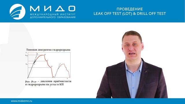 Как провести Leak off test (LOT) и Drill off test? Безаварийная реконструкция скважин. смотреть онлайн
